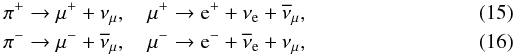 \begin{eqnarray} \label{eq:piondecay1} &&\pi^+\rightarrow\mu^++\nu_\mu, \quad \mu^+\rightarrow {\rm e}^++\nu_{\rm{e}}+\overline{\nu}_\mu, \\ \label{eq:piondecay2} &&\pi^-\rightarrow\mu^-+\overline{\nu}_\mu, \quad \mu^-\rightarrow {\rm e}^-+\overline{\nu}_{\rm{e}}+\nu_\mu, \end{eqnarray}
