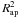 \hbox{$R^{2}_{\rm ap}$}