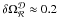 \hbox{$\delta\Omega_{\CR}^{\cD}\approx0.2$}