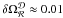 \hbox{$\delta\Omega_{\CR}^{\cD}\approx0.01$}
