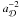 \hbox{$a_{\cD}^{-2}$}