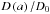 \hbox{$D\left(a\right)/D_{0}$}