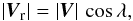 Mathematical equation: \begin{equation} \label{eq.2} \left|\vec{V}_{\rm r}\right|=\left|\vec{V}\right|\,\cos\lambda{ } , \end{equation}