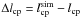 Mathematical equation: \hbox{$\Delta l_{\rm cp}=l_{\rm cp}^{\rm sim}-l_{\rm cp}$}