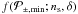\hbox{$f(\mathcal{P}_{\pm,\min};n_{{\rm s}},\delta)$}