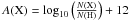 Mathematical equation: \hbox{$A({\rm X})={\rm log}_{10}\left(\frac{N({\rm X})}{N({\rm H})}\right)+12$}