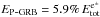 \hbox{$E_{\rm P\mbox{-}GRB}=5.9\%\,E^{{\rm e}^{\pm}}_{\rm tot}$}