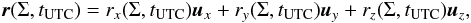 Mathematical equation: \begin{equation} \vec{r}(\Sigma,t_{\rm UTC})=r_{x}(\Sigma,t_{\rm UTC})\vec{u}_{x}+r_{y}(\Sigma,t_{\rm UTC})\vec{u}_{y}+r_{z}(\Sigma,t_{\rm UTC})\vec{u}_{z}, \end{equation}