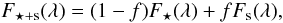 Mathematical equation: \begin{equation} F_{\rm \star + s} (\lambda) = (1 - f) F_{\rm \star}(\lambda) + f F_{\rm s} (\lambda), \label{eq:star+spot} \end{equation}