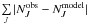 Mathematical equation: \hbox{$ \sum\limits_J|N_J^{\rm obs} - N^{\rm model}_J|$}
