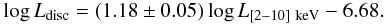 Mathematical equation: \begin{equation} \log L_{\rm disc}=(1.18\pm 0.05)\log L_{\rm [2{-}10]~keV} -6.68 . \label{eq3_LDLX} \end{equation}