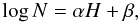Mathematical equation: \begin{equation} \log N = \alpha H + \beta, \label{eq:distrib-h} \end{equation}