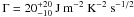 Mathematical equation: \hbox{$\rm \Gamma=20^{+20}_{-10}\: J ~m^{-2} ~K^{-2} ~s^{-1/2}$}