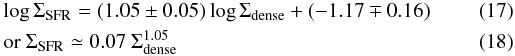 Mathematical equation: \begin{eqnarray} && \log{\Sigma_{\rm SFR}} = (1.05 \pm 0.05)\log{\Sigma_{\rm dense}} + (-1.17\mp 0.16) \\ && \mathrm{or\ } \Sigma_{\rm SFR} \simeq 0.07\ \Sigma_{\rm dense}^{1.05} \end{eqnarray}