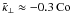 Mathematical equation: \hbox{$\tilde\kappa_\perp\approx-0.3\,\Co$}