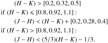Mathematical equation: \begin{eqnarray} && \hspace{5 mm}(H-K)>[0.2,0.32,0.5] \nonumber \\ &&\!\! \!\!\mathrm{if}\hspace{1 mm}(H-K)\leqslant[0.8,0.92,1.1]: \nonumber \\ && \hspace{5 mm}(J-H)<(H-K)+[0.2,0.28,0.4] \nonumber \\ &&\!\!\!\! \mathrm{if}\hspace{1 mm}(H-K)>[0.8,0.92,1.1]: \nonumber \\ && \hspace{5 mm}(J-H)<(5/3)(H-K)-1/3 . \label{eq.cut2} \end{eqnarray}