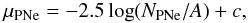 Mathematical equation: $$ \mu_{\mathrm{PNe}}=-2.5 \log(N_{\mathrm{PNe}}/A) + c, $$