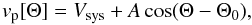 Mathematical equation: $$ v_{\rm p}[\Theta]=V_{\rm{sys}}+ A \cos(\Theta-\Theta_0), $$