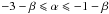 Mathematical equation: \hbox{$-3-\beta\leqslant\alpha\leqslant-1-\beta$}