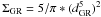 Mathematical equation: \hbox{$\Sigma_{\rm GR}=5/\pi*(d^5_{\rm GR})^2$}