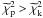 Mathematical equation: \hbox{$\widetilde{\chi}^2_{\mathrm{p}} > \widetilde{\chi}^2_{\mathrm{k}}$}