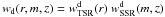 Mathematical equation: \hbox{$w_{\rm d}(r,m,z) = w_{\rm TSR}^{\rm d}(r)\ w_{\rm SSR}^{\rm d}(m,z)$}