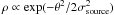 Mathematical equation: \hbox{$\rho \propto \exp(-\theta^2/2\sigma_{\mathrm{source}}^{2})$}