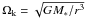 Mathematical equation: \hbox{$\Omega_{\rm k}= \sqrt{G M_* / r^3}$}