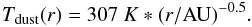 Mathematical equation: \begin{equation} T_{\rm dust}(r) = 307~K * (r/\rm AU)^{-0.5}. \end{equation}