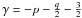 Mathematical equation: \hbox{$\gamma=-p-\frac{q}{2}-\frac{3}{2}$}