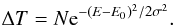 Mathematical equation: \begin{equation} \Delta T = N {\rm e}^{{-(E-E_0)^2/2\sigma^2}}. \end{equation}