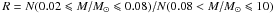 Mathematical equation: \hbox{$R=N(0.02 \leqslant M/M_{\odot} \leqslant 0.08) / N(0.08 < M/M_{\odot} \leqslant 10)$}