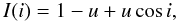 Mathematical equation: \begin{equation} I(i)=1-u+u\cos i, \end{equation}
