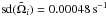 Mathematical equation: \hbox{${\rm sd}(\tilde{\Omega}_i)=0.00048\,\textrm{s}^{-1}$}