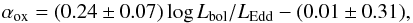 Mathematical equation: \begin{equation} \alpha_{\rm ox}=(0.24\pm0.07)\log L_{\rm bol}/L_{\rm Edd}-(0.01\pm0.31), \end{equation}