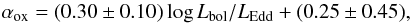Mathematical equation: \begin{equation} \alpha_{\rm ox}=(0.30\pm0.10)\log L_{\rm bol}/L_{\rm Edd}+(0.25\pm0.45), \end{equation}