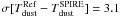 Mathematical equation: \hbox{$\,\sigma[T_{{\rm dust}}^{{\rm Ref}}-T_{{\rm dust}}^{{\rm SPIRE}}]=3.1\,$}