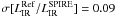 Mathematical equation: \hbox{$\,\sigma[L_{{\rm IR}}^{{\rm Ref}}/L_{{\rm IR}}^{{\rm SPIRE}}]=0.09$}
