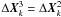 Mathematical equation: \hbox{$\Delta\vec X^3_k=\Delta\vec X^2_k$}