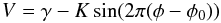 Mathematical equation: \begin{equation} \label{Eq:radvel} V = \gamma - K \sin (2 \pi (\phi - \phi_0)) \end{equation}