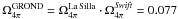 Mathematical equation: \hbox{$\mathrm{\Omega^{\mathrm{GROND}}_{4\pi}} = \Omega^{\mathrm{La\,Silla}}_{4\pi}\cdot\Omega^{\it Swift}_{4\pi} = 0.077$}