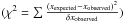 Mathematical equation: \hbox{$(\chi^{2}=\sum\frac{(x_{\mathrm{expected}}-x_{\mathrm{observed}})^{2}}{\delta x_{\mathrm{observed}}})$}