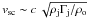 Mathematical equation: \hbox{$v_{\rm sc}\sim c\,\sqrt{\rho_{\rm j}\Gamma_{\rm j}/\rho_{\rm o}}$}
