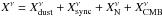 \hbox{$X^{\nu}= X^{\nu}_{\mathrm{dust}} + X^{\nu}_{\mathrm{sync}} + X^{\nu}_{\rm N} +X^{\nu}_{\mathrm{CMB}}$}