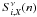 \hbox{$S^{\nu}_{i,X}(n)$}