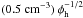 \hbox{$ (0.5~{\rm cm}^{-3}) \, \phi_{\rm h}^{-1/2}$}
