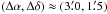 \hbox{$(\Delta \alpha, \Delta \delta) \approx (3\farcm0,1\farcm5)$}