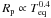 \hbox{$R_{\rm p} \propto T_{\rm eq}^{0.4}$}