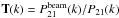 \hbox{$\TrF(k)=P_{21}^{\rm beam}(k)/P_{21}(k)$}