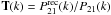 \hbox{$\TrF(k) = P_{21}^{\rm rec}(k) / P_{21}(k) $}